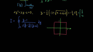 Fórmula Integral de Cauchy: Exemplo
