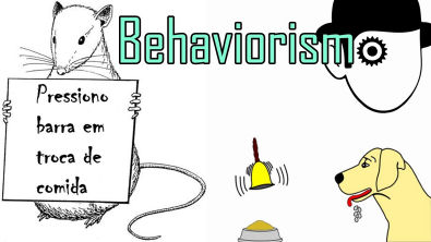 O que é Behaviorismo? | Psicologia Comportamental Explicada!