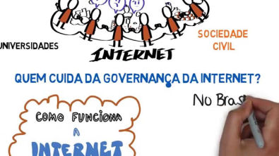 Como funciona a Internet? Parte 4: Governança da Internet