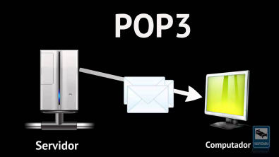 Principais diferenças entre IMAP e POP3