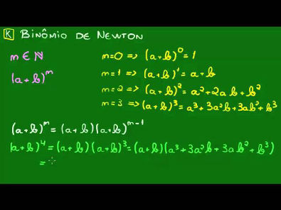 Binômio de Newton - Introdução