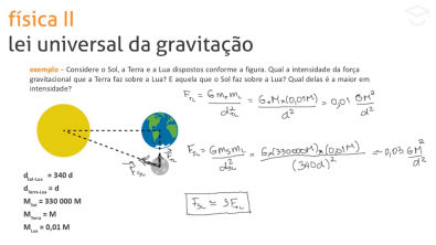 Lei universal da gravitação - Exercício