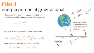 Energia potencial gravitacional - Teoria
