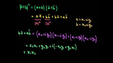 Propriedades do módulo de números complexos (1)