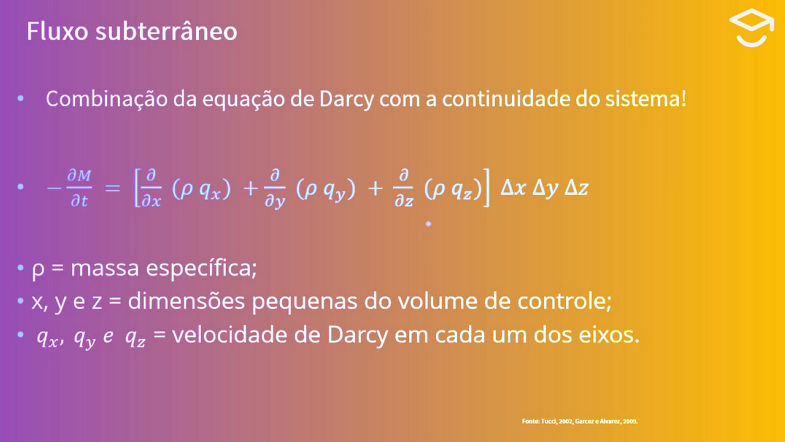 Fluxo subterrâneo e águas subterrâneas - Teoria