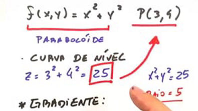 Cálculo, Vetor Gradiente - Exemplo 1