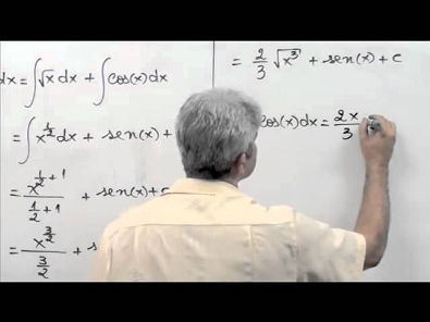 Cálculo Integral: a integral indefinida (parte 3 de 3)