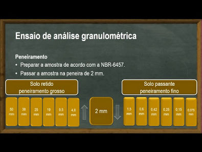 Mecânica dos solos 1 - Aula003 - Granulometria e análise granulométrica