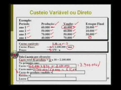 Análise de Custos - Exemplo de custeio por absorção