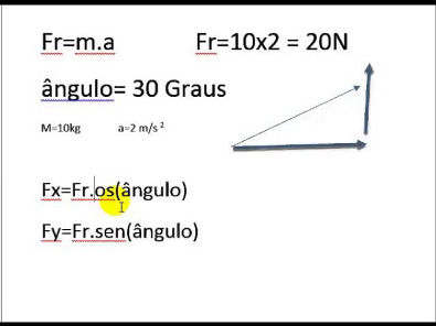 Físcia Teórica I - 08 Exercício - Força Centrípeta - MCU - F=Fr.cos(a) - F=Fr.sen(a)