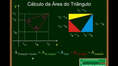 Aula 05 - Geometria Analítica - Área do Triângulo