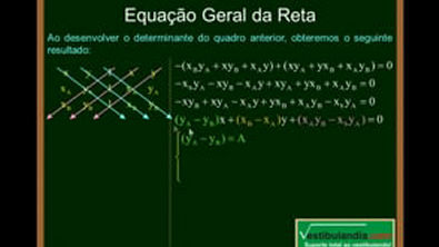 Aula 06 - Geometria Analítica - Formas da Equação da Reta
