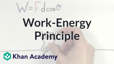 Work and the Work Energy Principle
