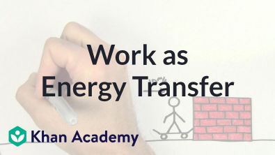 Work as the transfer of energy
