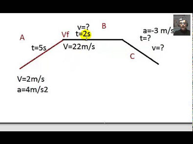 Física Teórica I - 12 Revisão para AV2