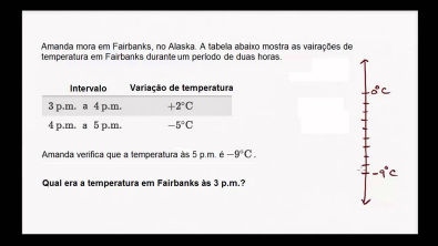 Cálculo da temperatura inicial a partir de variações em temperatura