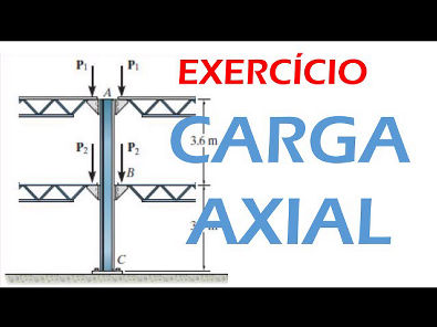 CRM14 - 3- Exercício resolvido de carga axial - Resistência dos materiais 1
