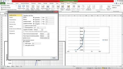 Gráfico de Curva Granulométrica no Excel com Escala Semi Logarítmica