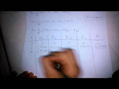 Sistemas lineares - Método de Gauss-Seidel