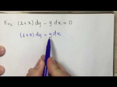 EDO-003 Equações Diferenciais Separáveis