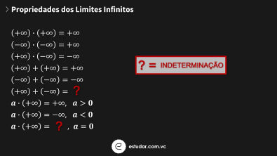 Cálculo I - Limites - Propriedades dos Limites Infinitos