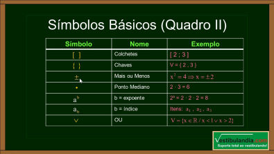 Notações Matemáticas 