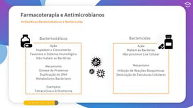 Aula 11 - Farmacoterapia e antimicrobianos