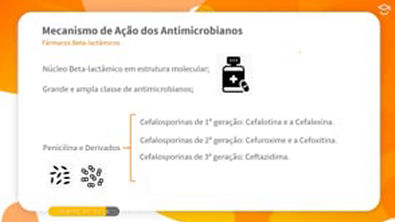 Aula 12 - Mecanismo de ação dos antimicrobianos
