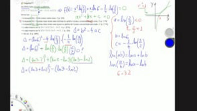 Exercício - Função Quadrática - (Ita 2002) Dada a função quadrática f(x)