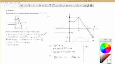 Exercício - Função Modular e Função Recíproca - (Epcar (Afa) 2011) Considere o gráfico da função real P