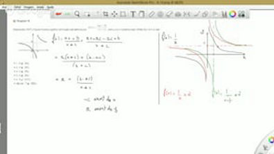 Exercício - Função Composta e Função Inversa - (Mackenzie 1997) A figura mostra o gráfico da função real definida