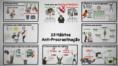 COMO PARAR DE PROCRASTINAR E AUMENTAR A PRODUTIVIDADE 23 Hábitos Anti-Procrastinação [VDownloader]