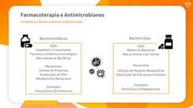 Direto ao Ponto: Antibióticos bacteriostáticos e bactericidas