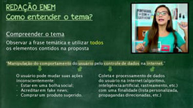 Português com Letícia - 05 - Redação ENEM