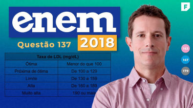 Matemática ENEM 2018: Porcentagem Colesterol LDL (QUESTÃO RESOLVIDA)