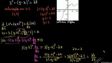 Exemplo resolvido cálculo da derivada com diferenciação implícita