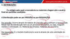 material thumbnail image
