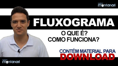 Fluxograma: o que é fluxograma? Como funciona?