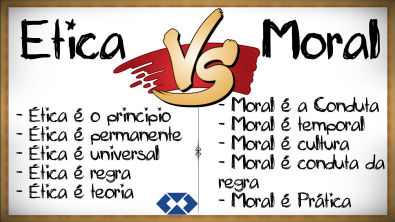 Ética x Moral: Como diferenciar?? || Conceitos, definições ||
