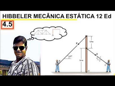 Engenharia Mecânica Hibbler Momento exercício 4 5 estática 12 ed