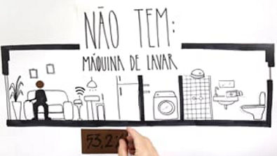 2 minutos para entender - Desigualdade Racial no Brasil
