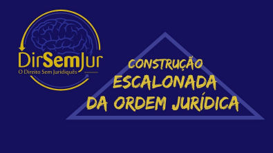 Construção escalonada da ordem jurídica A "pirâmide normativa" de Kelsen