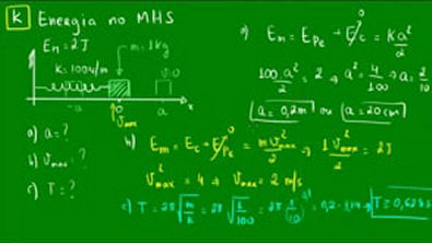 Video aula fisica ondas e calor MHS