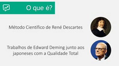 Vídeo Aula Ciclo PDCA