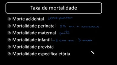 y2mate com - taxas_de_natalidade_e_mortalidade_professor_carlos_lima_EXJc7TGjehk_1080p