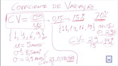 arthurlima-estatistica-aula06-coeficientedevariacao-640x360