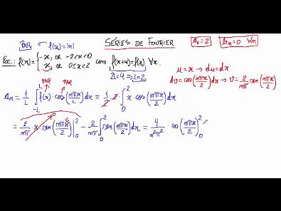 Séries de Fourier - Exemplo