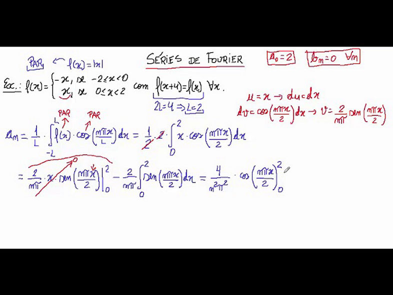 Séries de Fourier - Exemplo