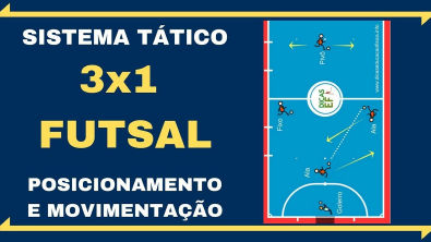 Sistema 3×1 do Futsal: Posicionamento e Movimentação