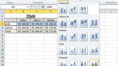 Excel 2010 para iniciantes (Aula 4) - Media e Graficos
